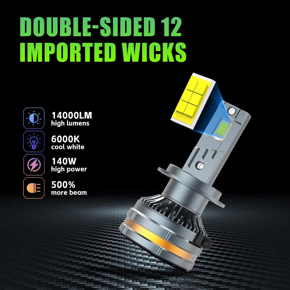Led Automobile Headlights